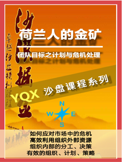 体验式沙盘课程