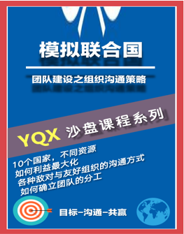 体验式沙盘课程