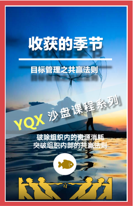 体验式沙盘课程