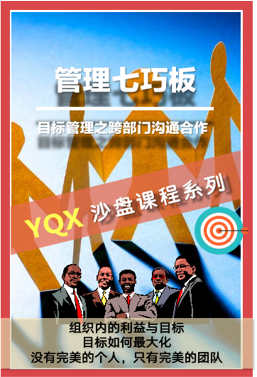 体验式沙盘课程
